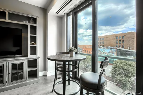 $2,600 | 1901 Wazee Street, Unit 413, Denver, CO 80202
