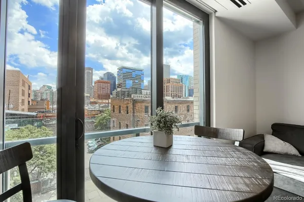 $2,600 | 1901 Wazee Street, Unit 413, Denver, CO 80202