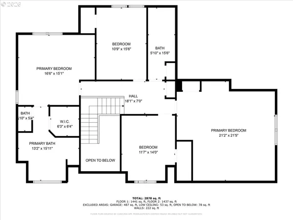 $825,000 | 4204 Northeast Cardiel Road, Washougal, WA 98671