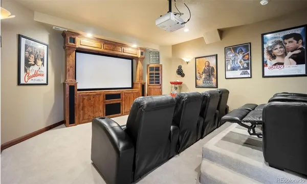 $3,800 | 18525 Glenthorne Lane, Monument, CO 80132