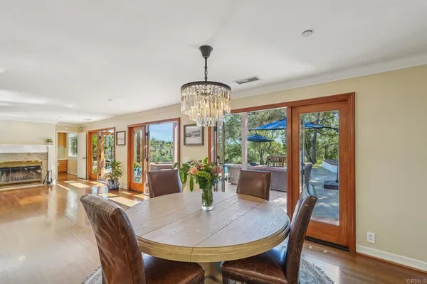 $1,465,000 | 707 Live Oak Park Road South, Fallbrook, CA 92028