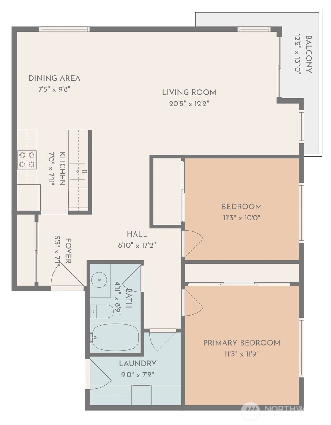 5501 11th Avenue Northwest, Unit 204 Seattle, WA 98107 - Photo 21 of 21