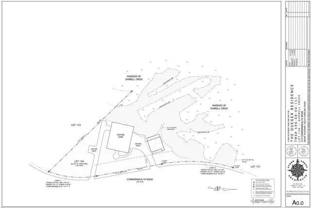 $8,800 | 314 Commonwealth Road, Mount Pleasant, SC 29466