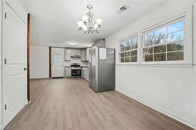 $249,500 | 1208 Irving Avenue, Eden, NC 27288