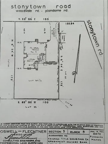 $1,775,000 | 2 Stonytown Road, Manhasset, NY 11030