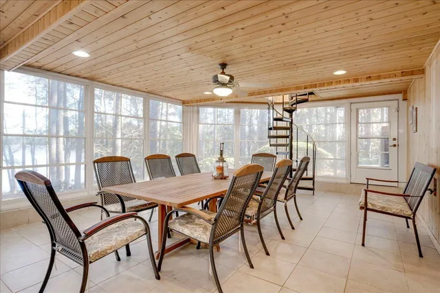 $649,000 | 202 Shenandoah Drive, McCormick, SC 29835