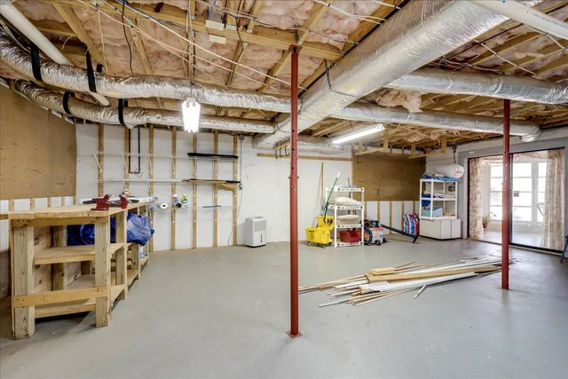 $649,000 | 202 Shenandoah Drive, McCormick, SC 29835