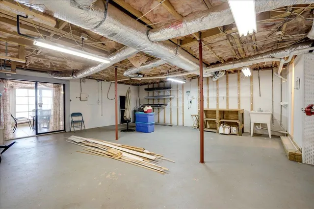 $649,000 | 202 Shenandoah Drive, McCormick, SC 29835