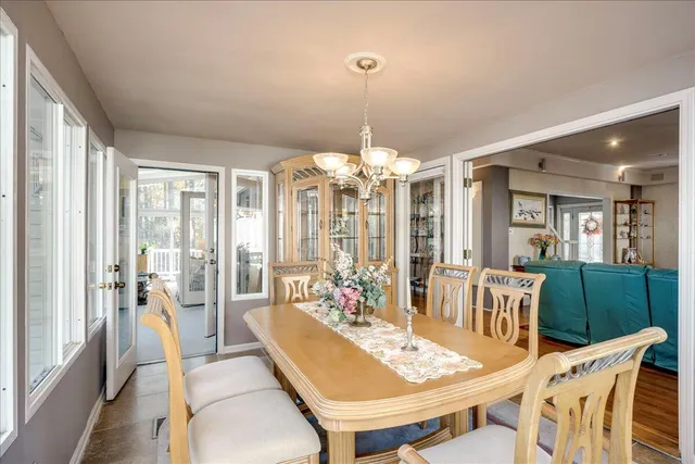 $649,000 | 202 Shenandoah Drive, McCormick, SC 29835