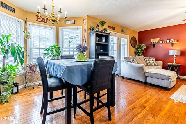 $285,000 | 425 Andover Court, Kingsport, TN 37663