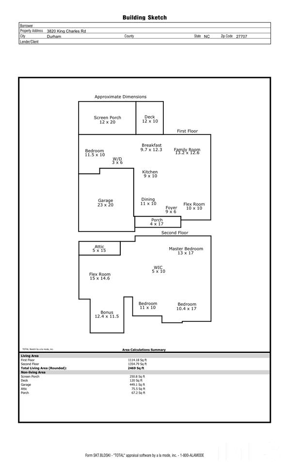 3820 King Charles Road Durham, NC 27707 - Photo 24 of 24 Gallery Image 24
