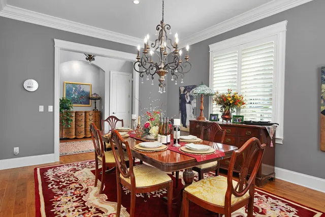 $2,595,000 | 405 Forest Avenue, Chattanooga, TN 37405