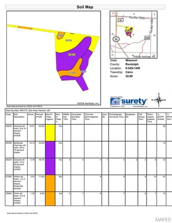 $240,250 | 31 Route Dd Cairo Mo 65239, Cairo, MO 65239