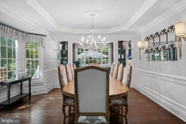 $3,650,000 | 6020 Copely Lane, McLean, VA 22101