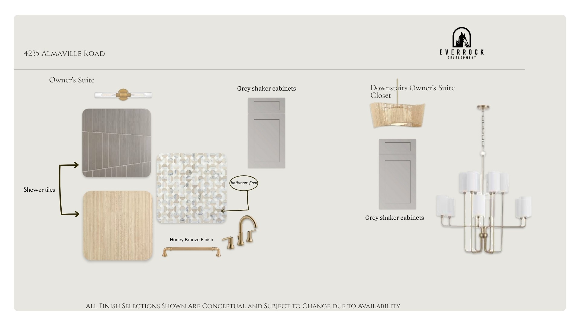 4235 Almaville Road Smyrna, TN 37167 - Photo 4 of 7