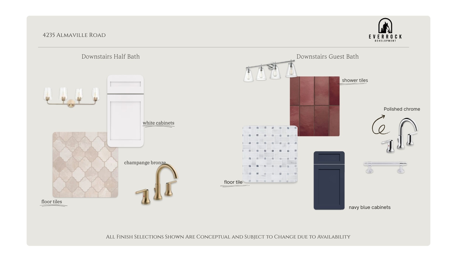 4235 Almaville Road Smyrna, TN 37167 - Photo 6 of 7