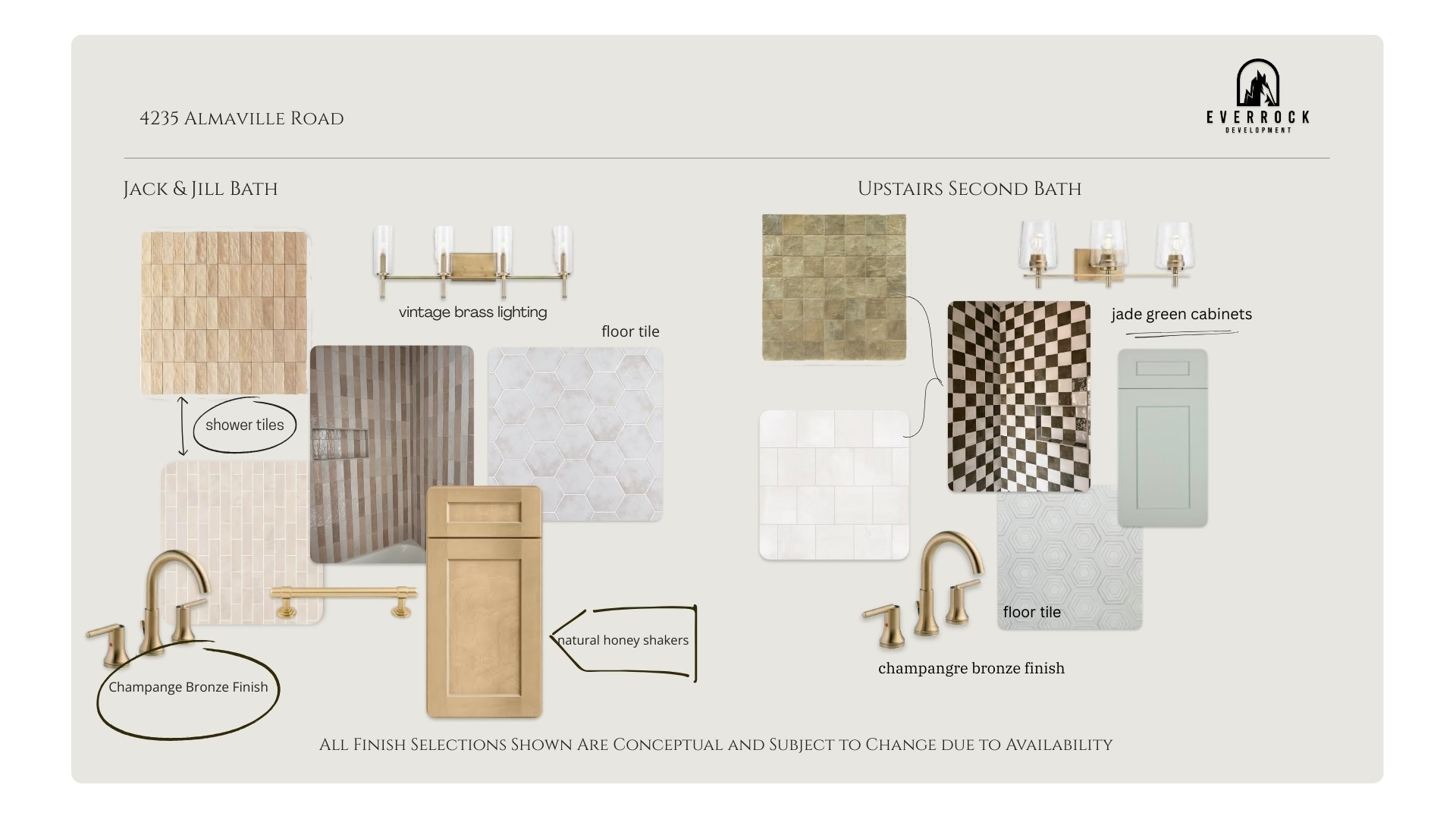 4235 Almaville Road Smyrna, TN 37167 - Photo 7 of 7