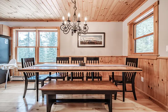 $670,000 | 9 Countryside Lane, Bethel, ME 04217