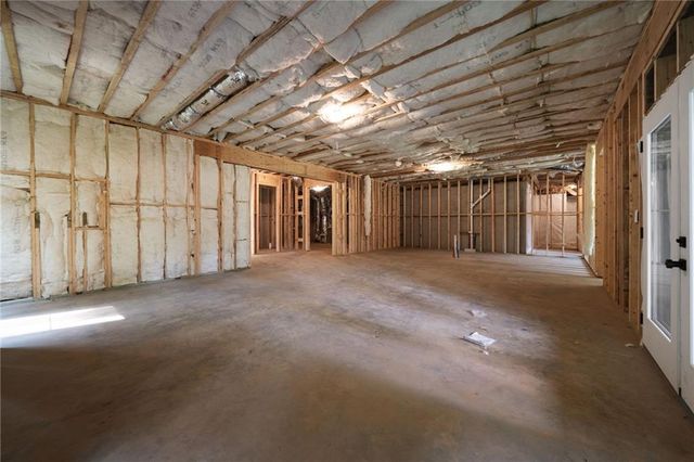 $2,095,000 | 130 Nova Lane, Roswell, GA 30075