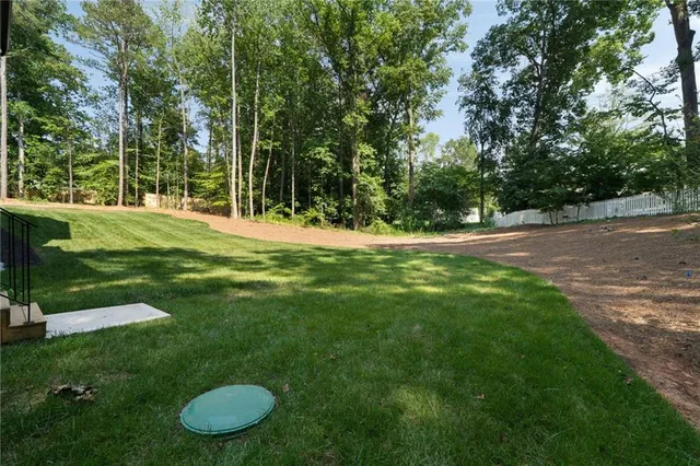 $2,095,000 | 130 Nova Lane, Roswell, GA 30075