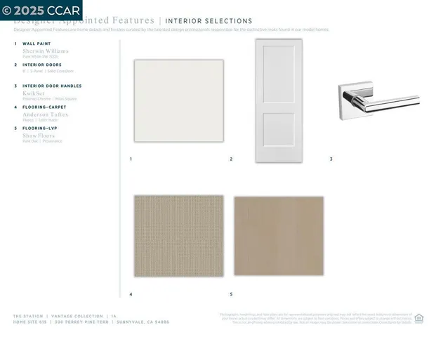 $919,000 | 308 Torrey Pine Terrace, Unit 615, Sunnyvale, CA 94086