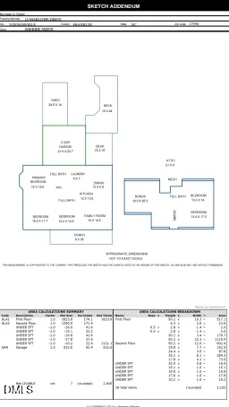 $579,900 | 15 Marlowe Drive, Youngsville, NC 27596