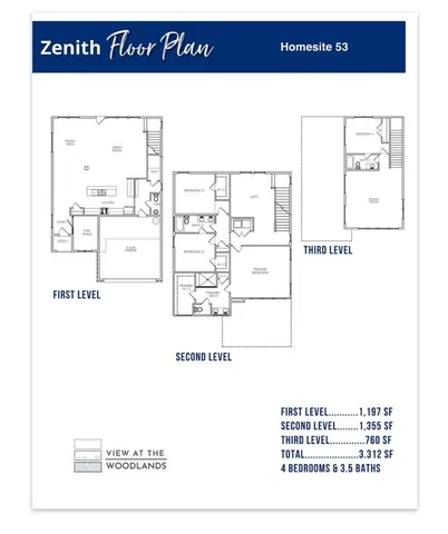 an aerial view of residential house and green field