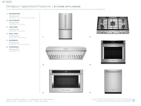 $649,000 | 3983 Northwest 64th Avenue, Unit 22, Camas, WA 98607