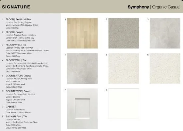 $449,270 | 2609 Glacier Road, Anna, TX 75409