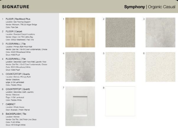 2609 Glacier Road Anna, TX 75409 - Photo 4 of 33 2609 Glacier Road - Design Selections! Home is under construction and selections are subject to change.