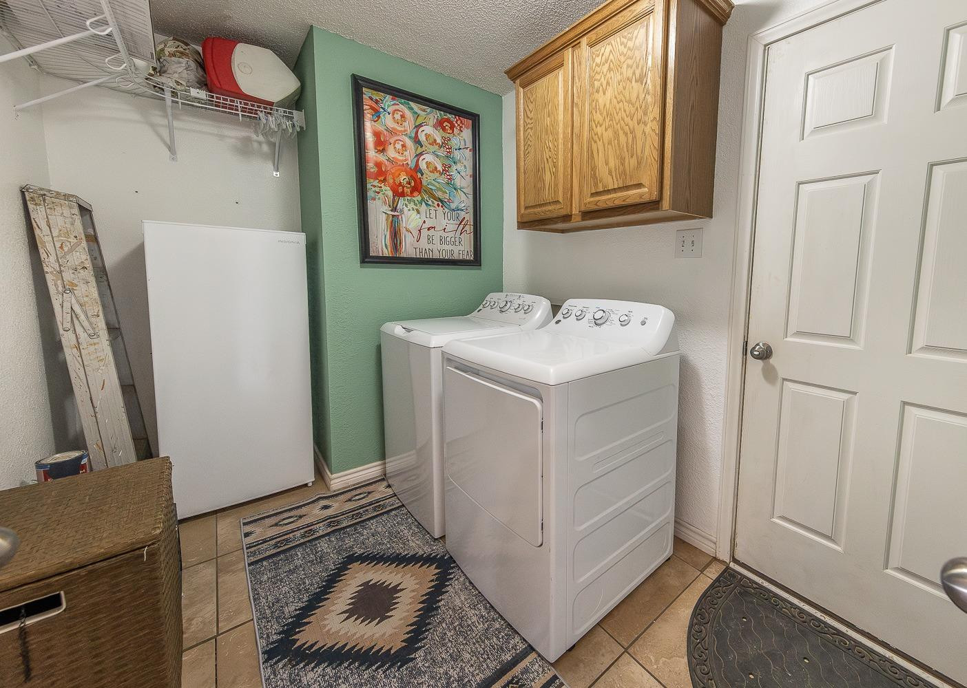 506 North Inverness Avenue Lubbock, TX 79416 - Photo 18 of 26 Photo 18