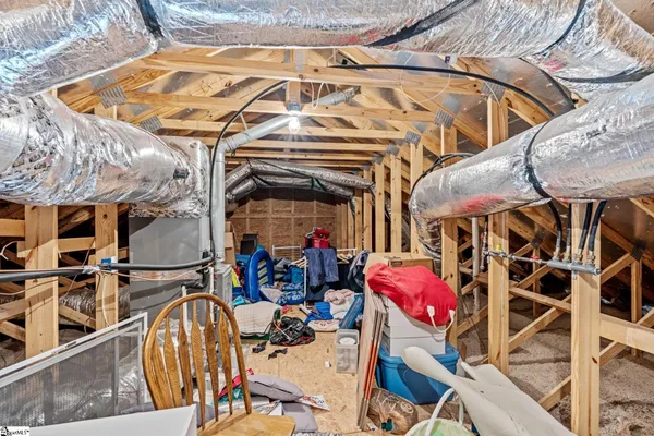 $450,000 | 12 Glenbow Court, Simpsonville, SC 29680