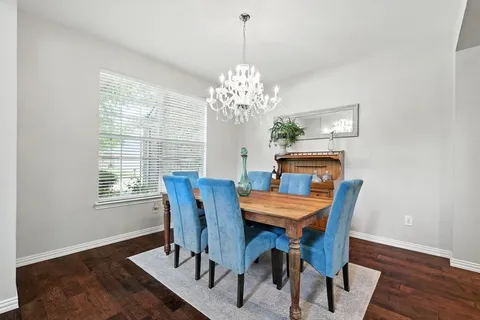 $645,000 | 3501 Devonshire Court, Flower Mound, TX 75022