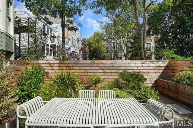 $2,300,000 | 528 Baker Street, San Francisco, CA 94117