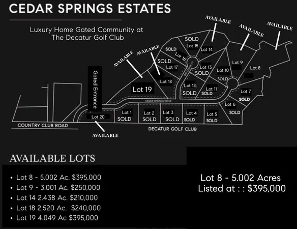 $395,000 | Lot 8 Cedar Springs Drive, Decatur, TX 76234