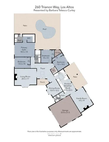 $4,798,000 | 260 Trianon Way, Los Altos, CA 94022