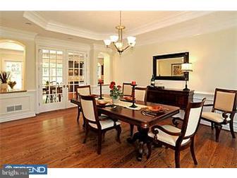 1040 Dale Road Jenkintown, PA 19046 - Photo 6 of 12 Dining Room