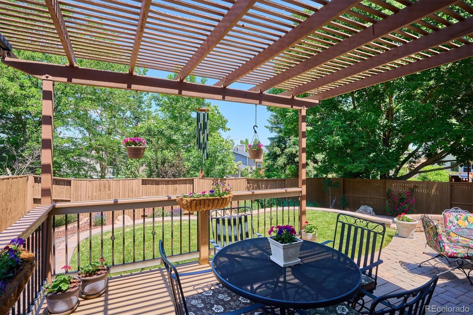 381 Quail Ridge Circle Highlands Ranch, CO 80126 - Photo 34 of 48 Gallery Image 34
