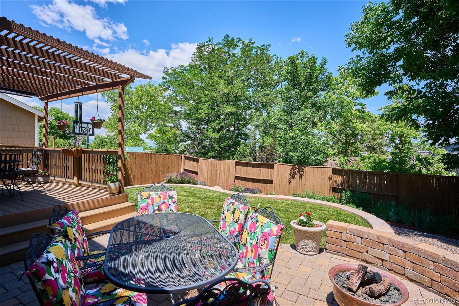 381 Quail Ridge Circle Highlands Ranch, CO 80126 - Photo 37 of 48 Gallery Image 37