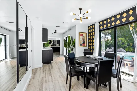 $2,650,000 | 1061 Northwest N River Drive, Miami, FL 33136