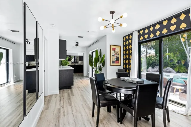 $2,650,000 | 1061 Northwest N River Drive, Miami, FL 33136