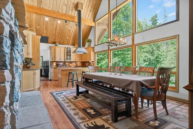 $575,000 | 532 Sherwood Forest, Londonderry, VT 05148