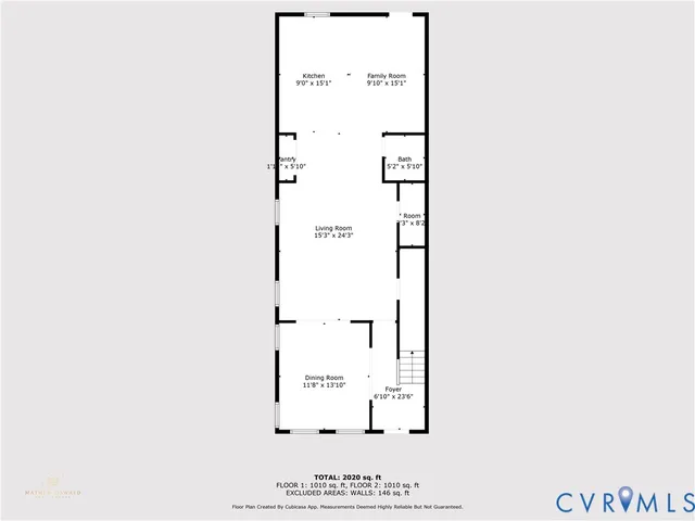 $489,950 | 1228 North 36th Street, Richmond, VA 23223