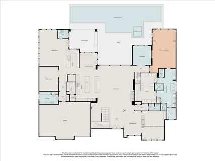 $6,800,000 | 318 Knipp Road, Houston, TX 77024