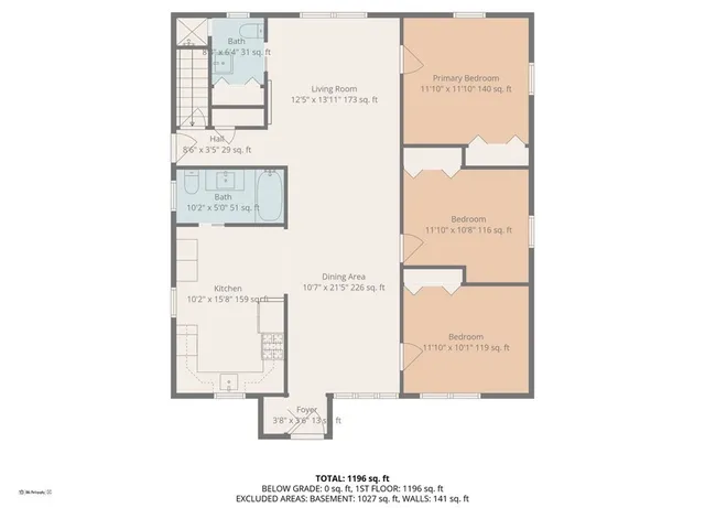 $424,900 | 4 Orford Street, North Providence, RI 02904