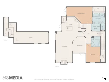 $659,000 | 632 Grant Park Drive, Franklin, TN 37067