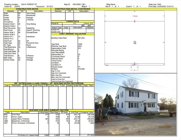 $769,900 | 138 West Forest Street, Lowell, MA 01851
