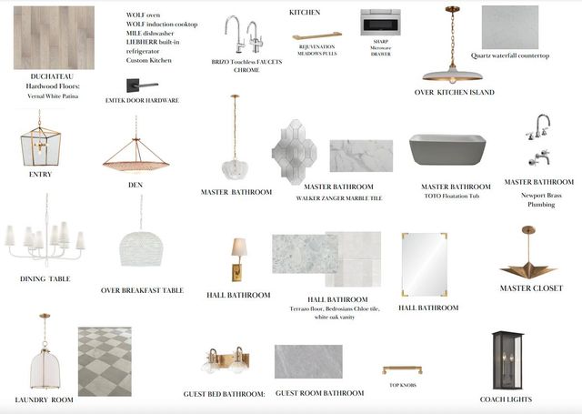 $875,000 | 6624 Northwest 24th Avenue, Boca Raton, FL 33496