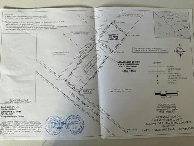 $75,000 | 916 Hart Street, Holly Hill, SC 29059