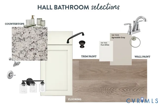 $334,900 | 1307 Lewiston Plank Road, Burkeville, VA 23922